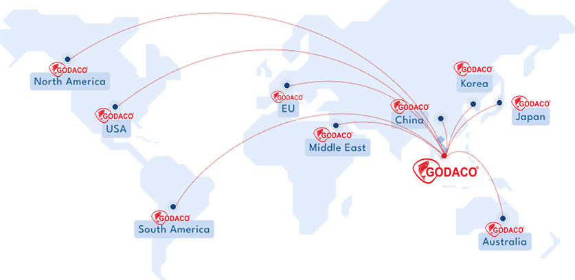 godaco-global-market